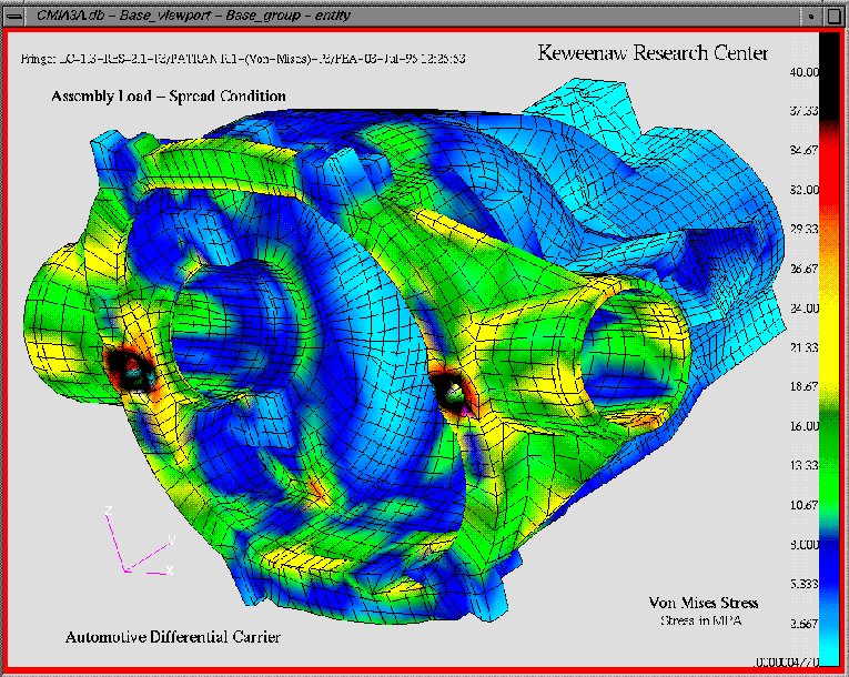 KRC Computer Modeling/Analysis