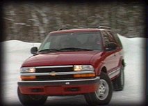 Heavy Oversteer